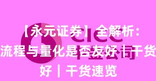【永元证券】全解析：开户流程与量化是否友好｜干货速览