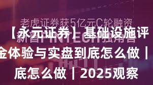 【永元证券】基础设施评估:出入金体验与实盘到底怎么做|2025观察
