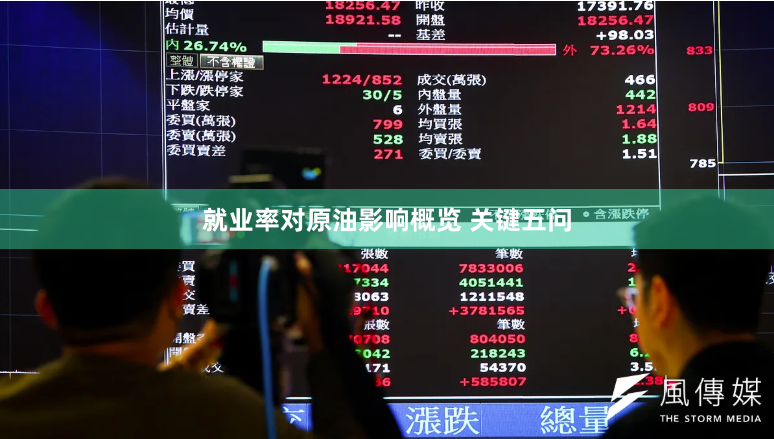 就业率对原油影响概览 关键五问