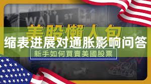 缩表进展对通胀影响问答