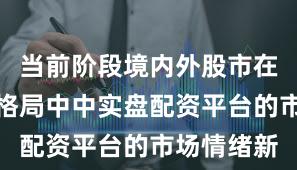 当前阶段境内外股市在存量博弈格局中中实盘配资平台的市场情绪新