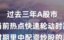 过去三年A股市场在当前热点快速轮动时期里中配资炒股的风险管理