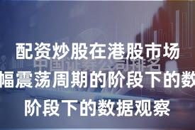 配资炒股在港股市场处于宽幅震荡周期的阶段下的数据观察