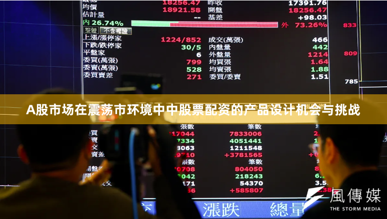 A股市场在震荡市环境中中股票配资的产品设计机会与挑战