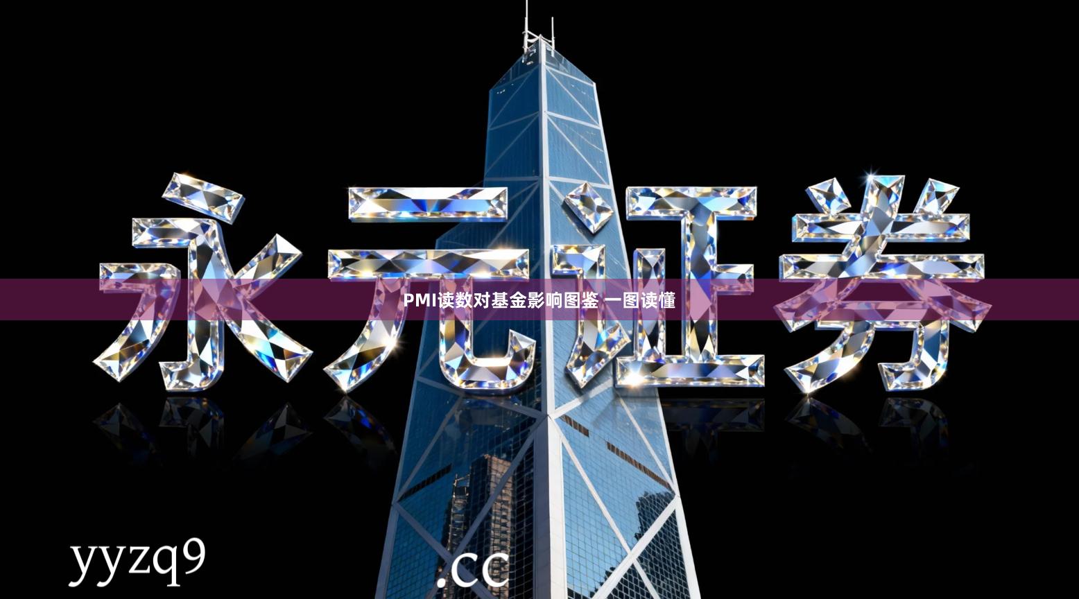 PMI读数对基金影响图鉴 一图读懂